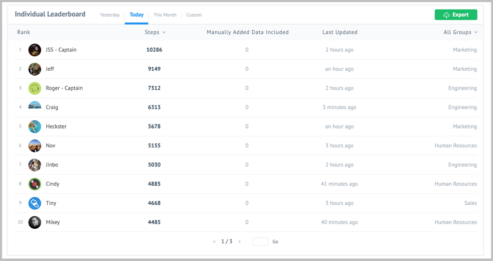 Leaderboard